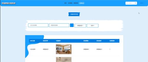 基于SSM的同城房屋出租系统设计与实现