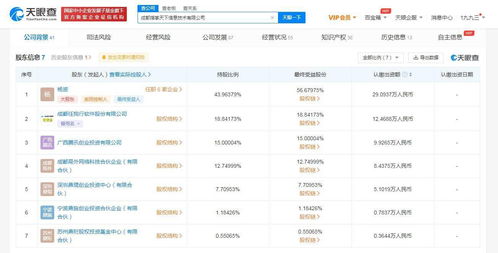 腾讯投资指掌天下 企业微信生态再掀新浪潮