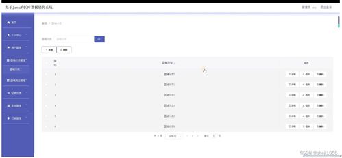 nodejs计算机毕业设计基于java的医疗器械销售系统express 程序 lw